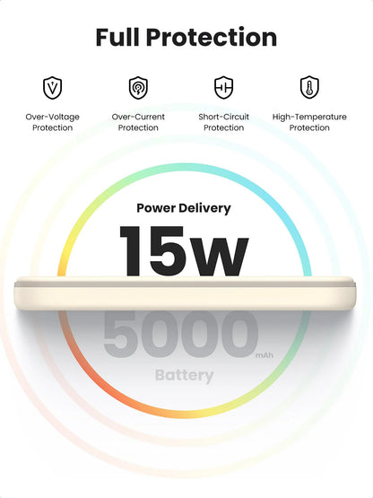 UGREEN PB560 Wireless External Battery, 5000mAh, 15W, PD + QI, 1 x QI - 1 x USB-C, Beige 