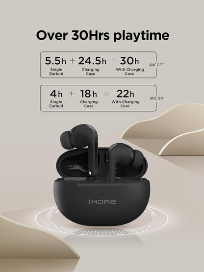 Handsfree Bluetooth 1More Q20, TWS, ANC, Black 