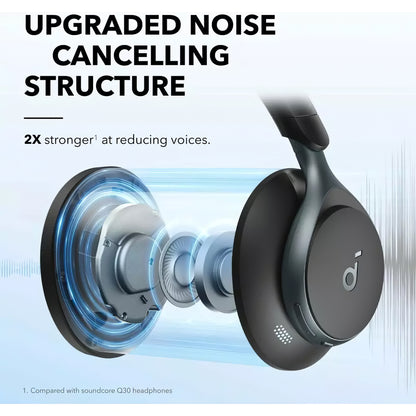 Handsfree Bluetooth Bluetooth Anker SoundCore Space On, Multipoint, A2DP, ANC, Black A3035G11 