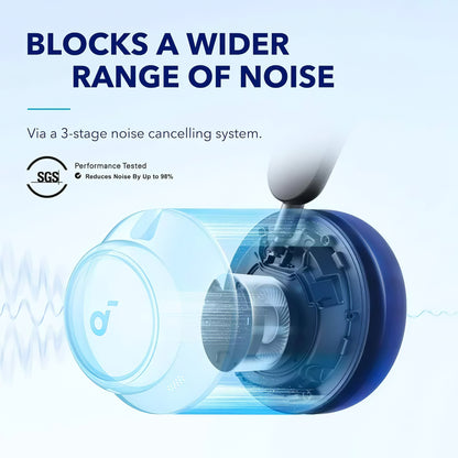 Anker SoundCore Space Q45 Bluetooth Handsfree, Multipoint, A2DP, ANC, White A3040G21 